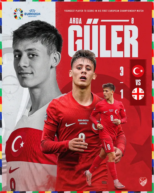 Arda Güler — Euro 2024