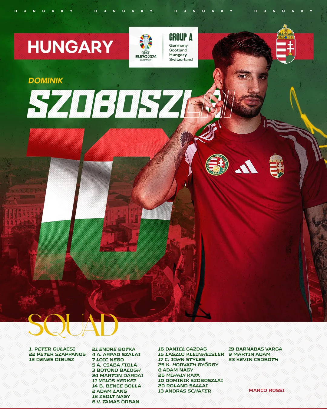 Euro 2024 A Grubu posteri