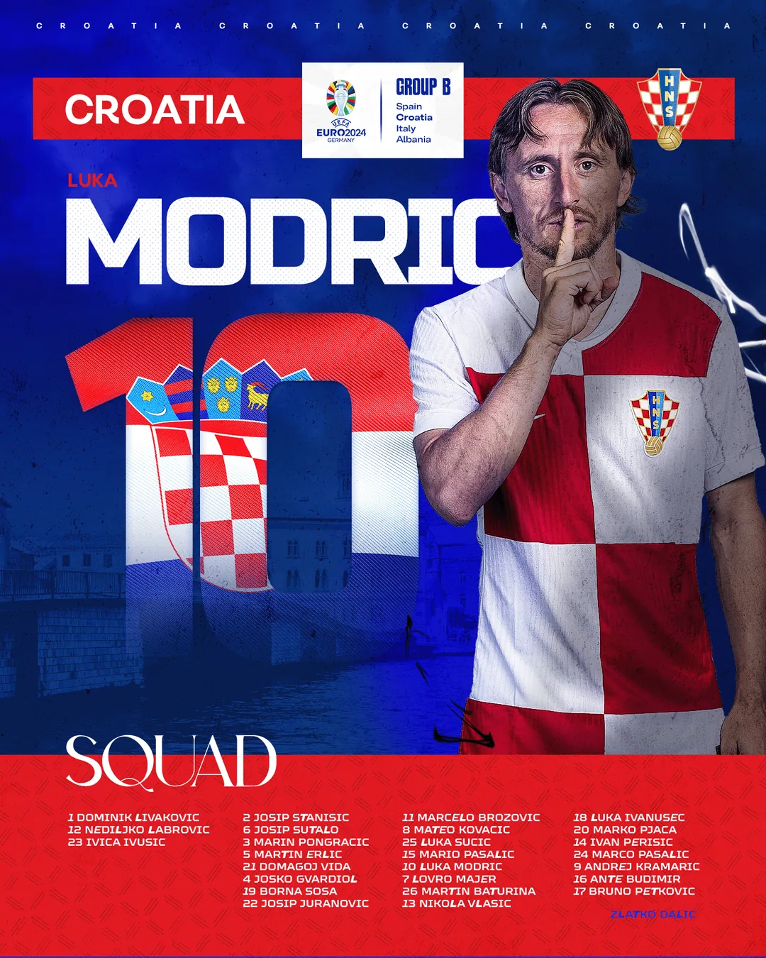 Euro 2024 B Grubu posteri