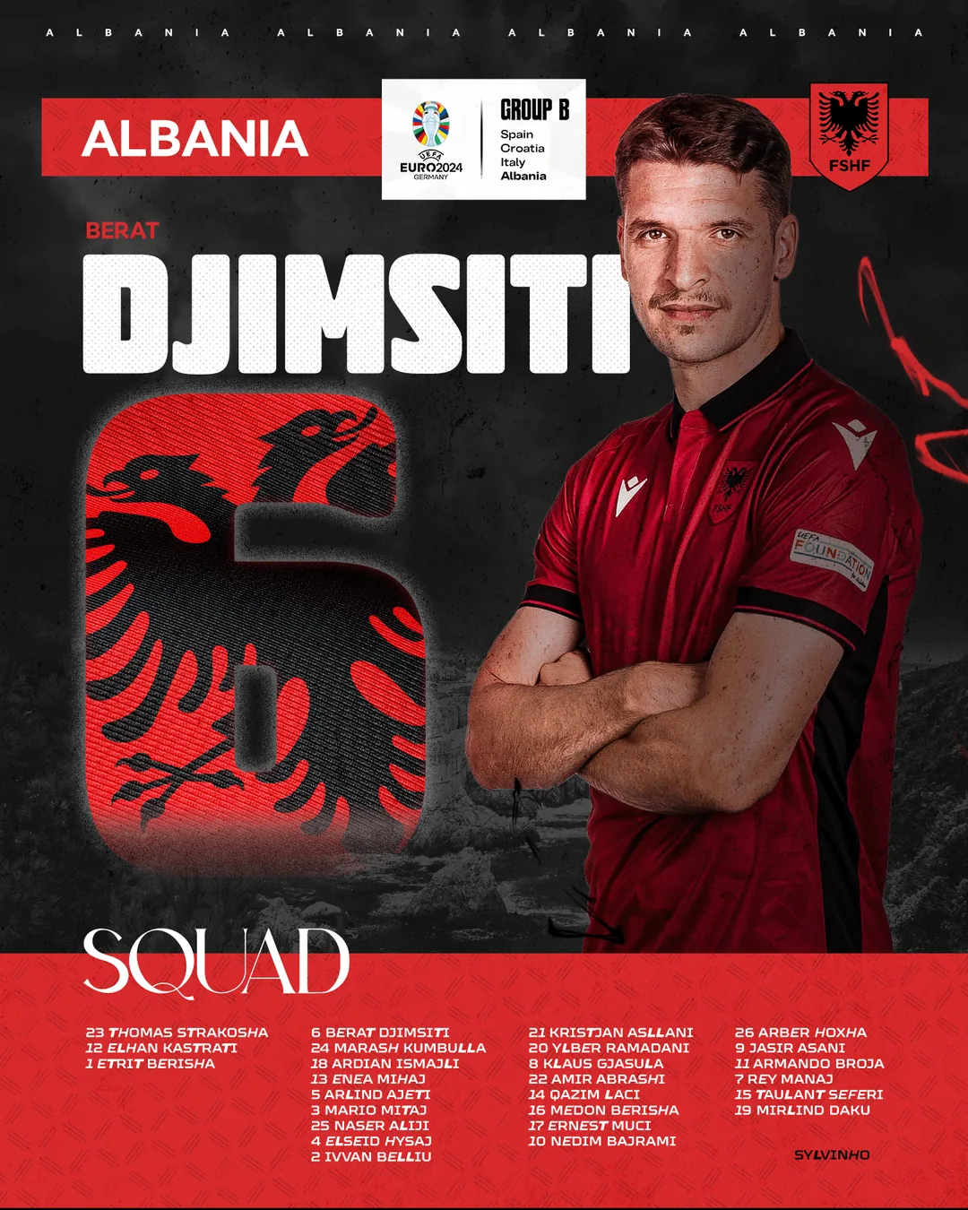 Euro 2024 B Grubu posteri