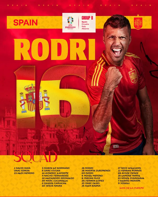 Euro 2024 B Grubu