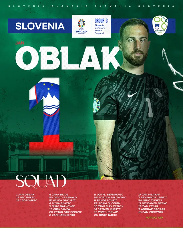 Euro 2024 C Grubu