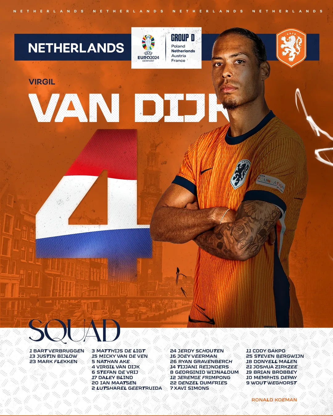 Euro 2024 D Grubu posteri