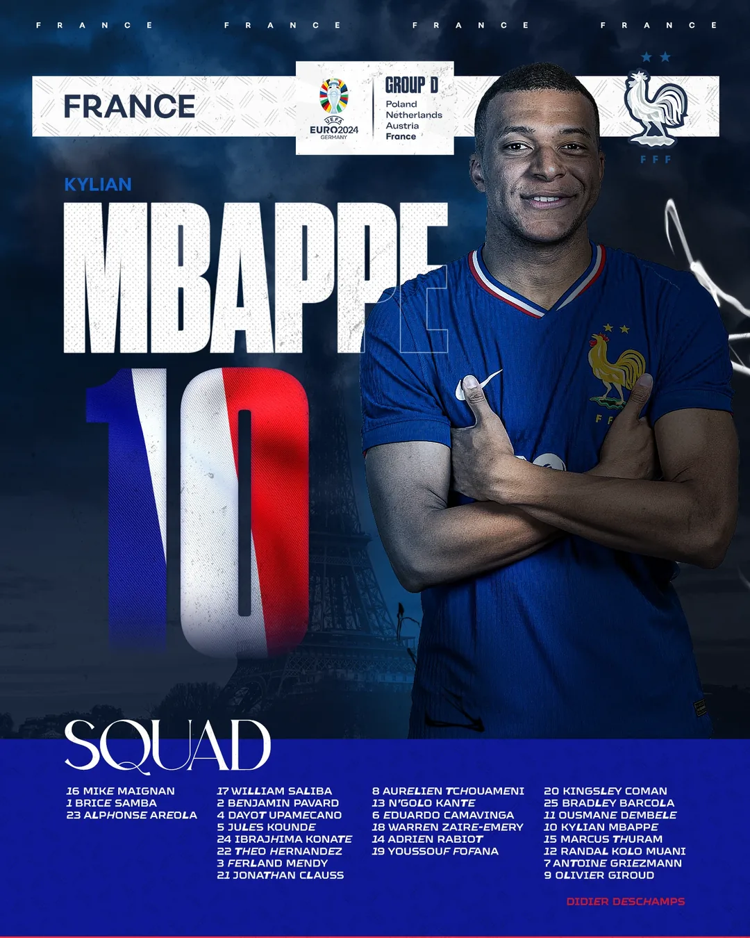 Euro 2024 D Grubu posteri
