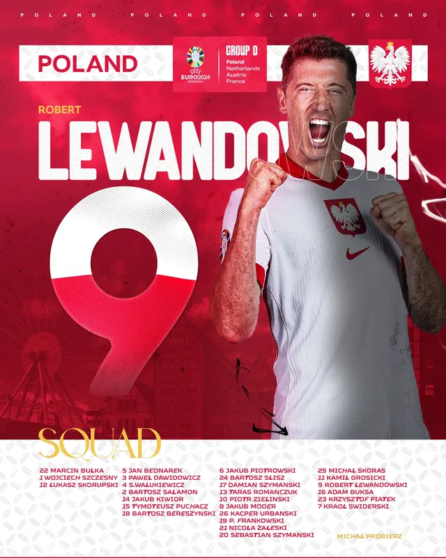 Euro 2024 D Grubu