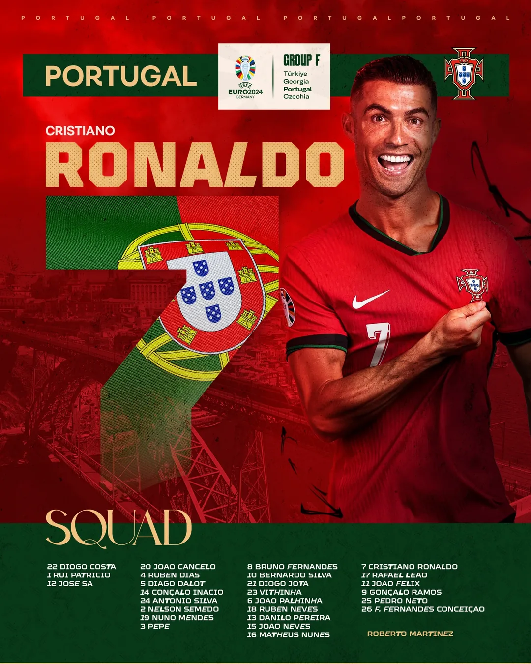 Euro 2024 F Grubu posteri