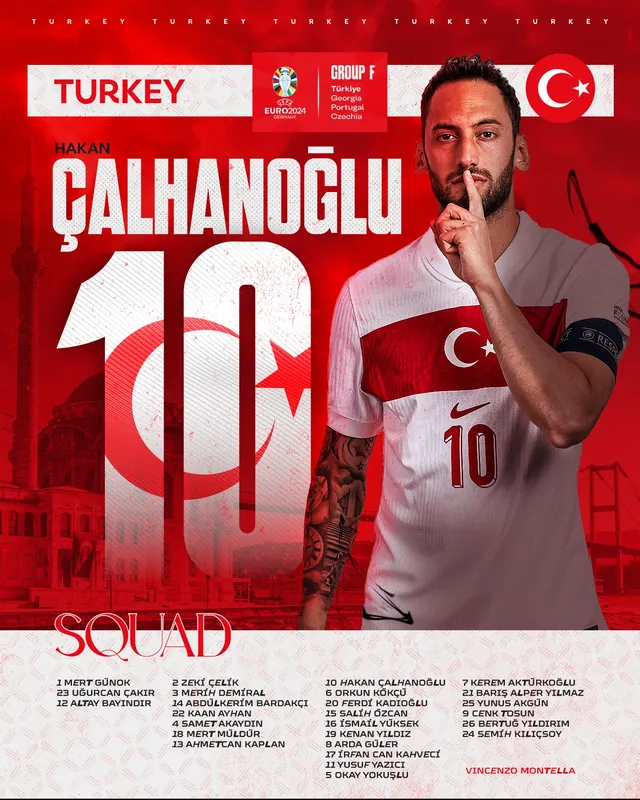 Euro 2024 F Grubu